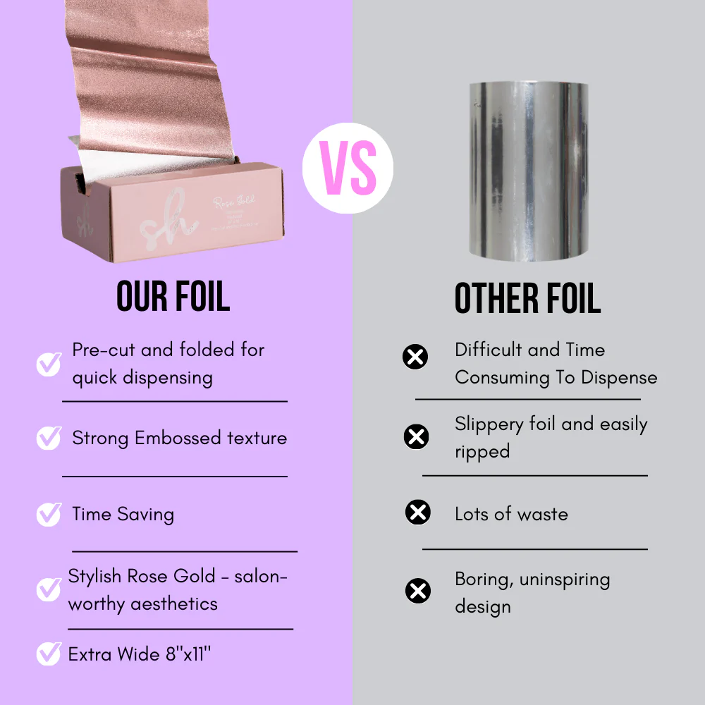 EXTRA Wide Textured Rose Gold Pop Up Foil - Image 4