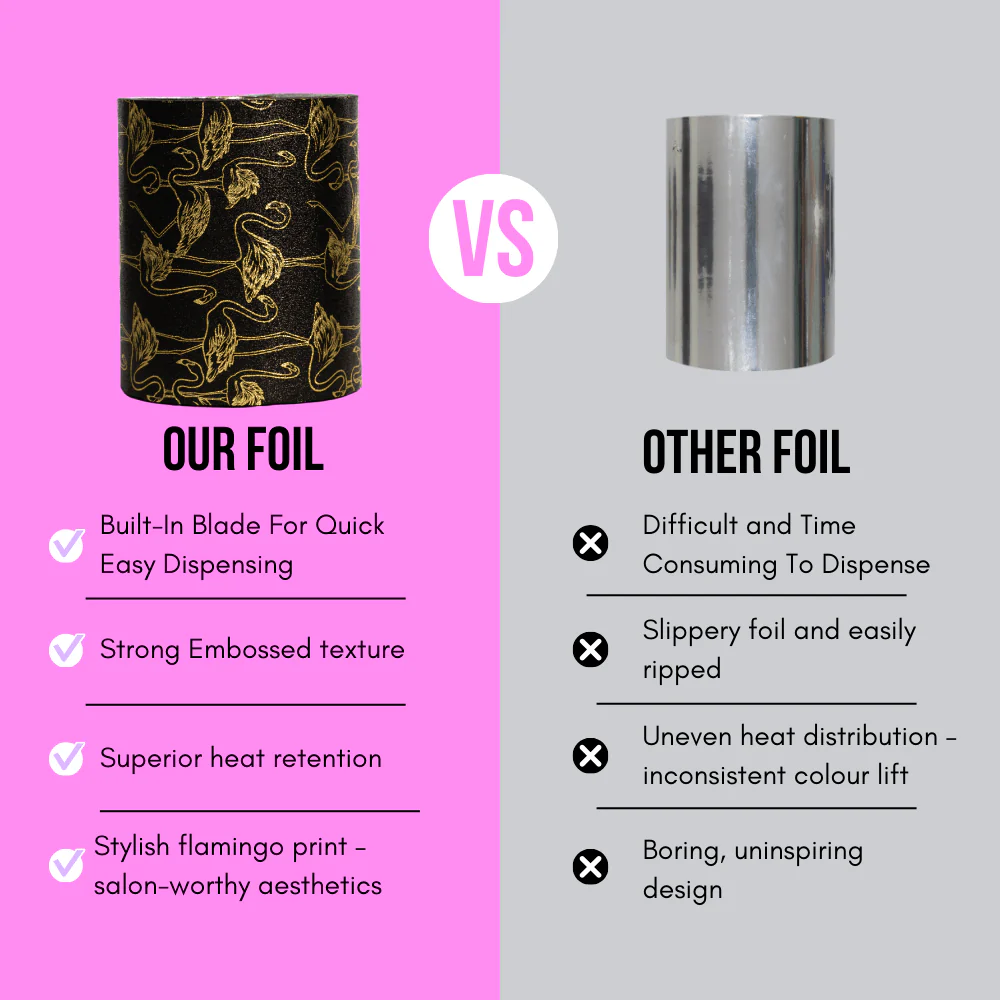 Flamingo Foil On A Roll - Image 3