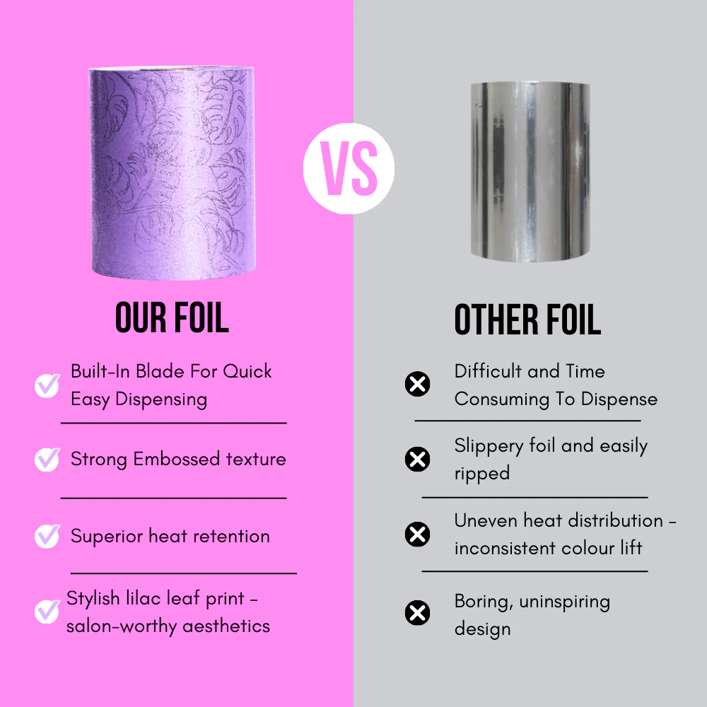 Lilac Leaf Foil On A Roll - Image 4