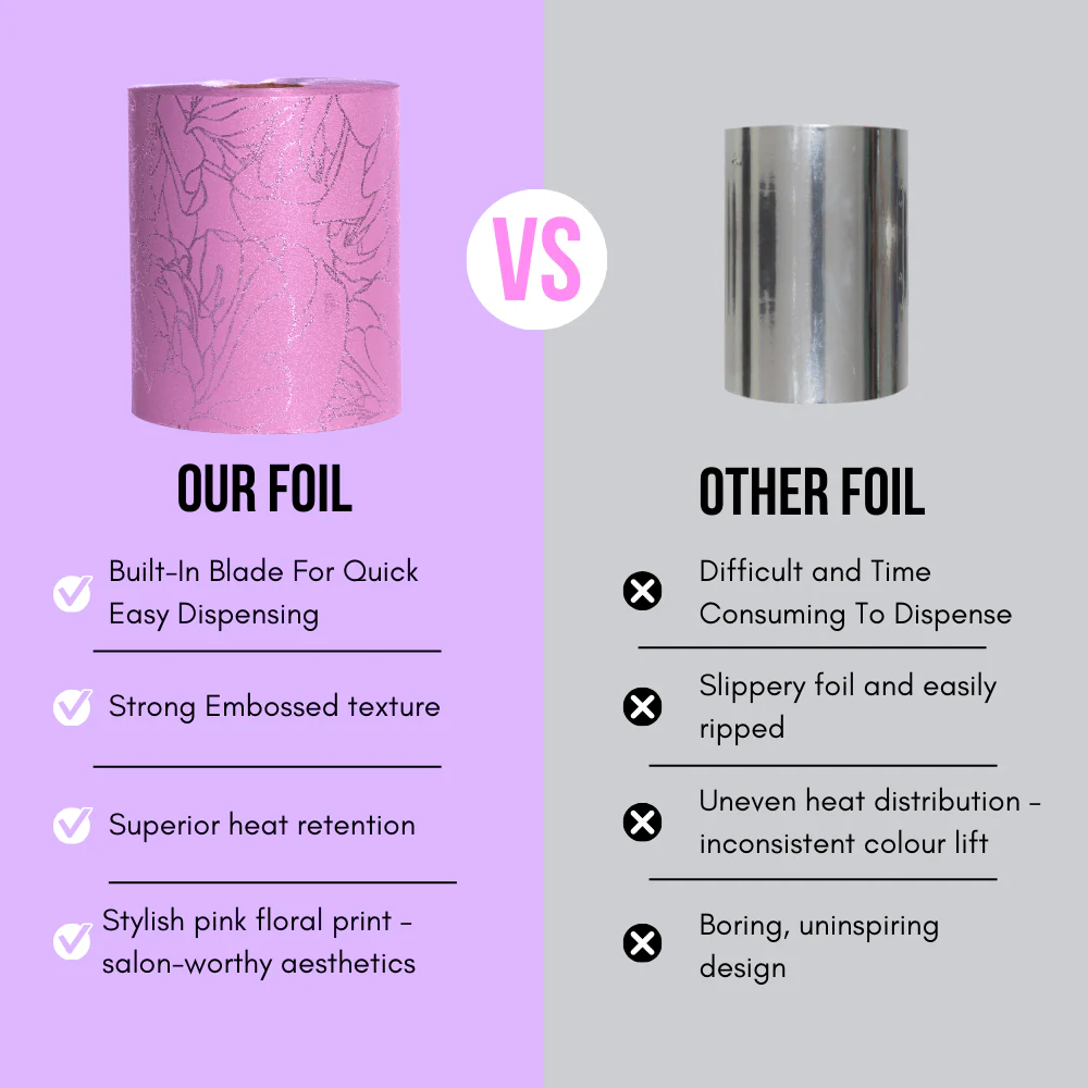 Pink Floral Foil On A Roll - Image 3