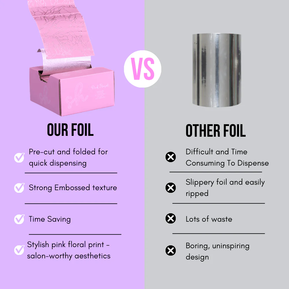 Pink Floral Pop Up Foil - Image 4