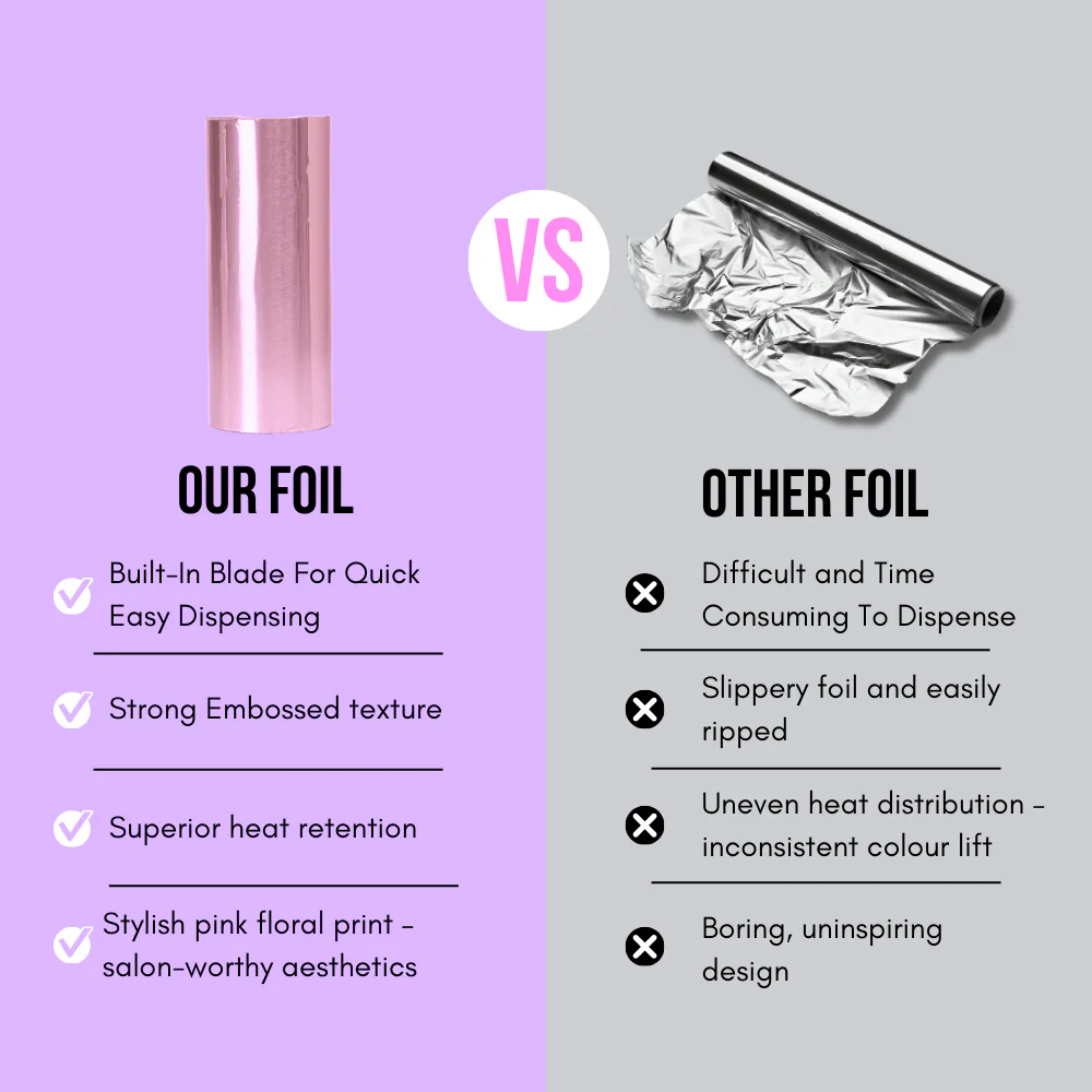 Rose Gold Foil On A Roll - Image 3